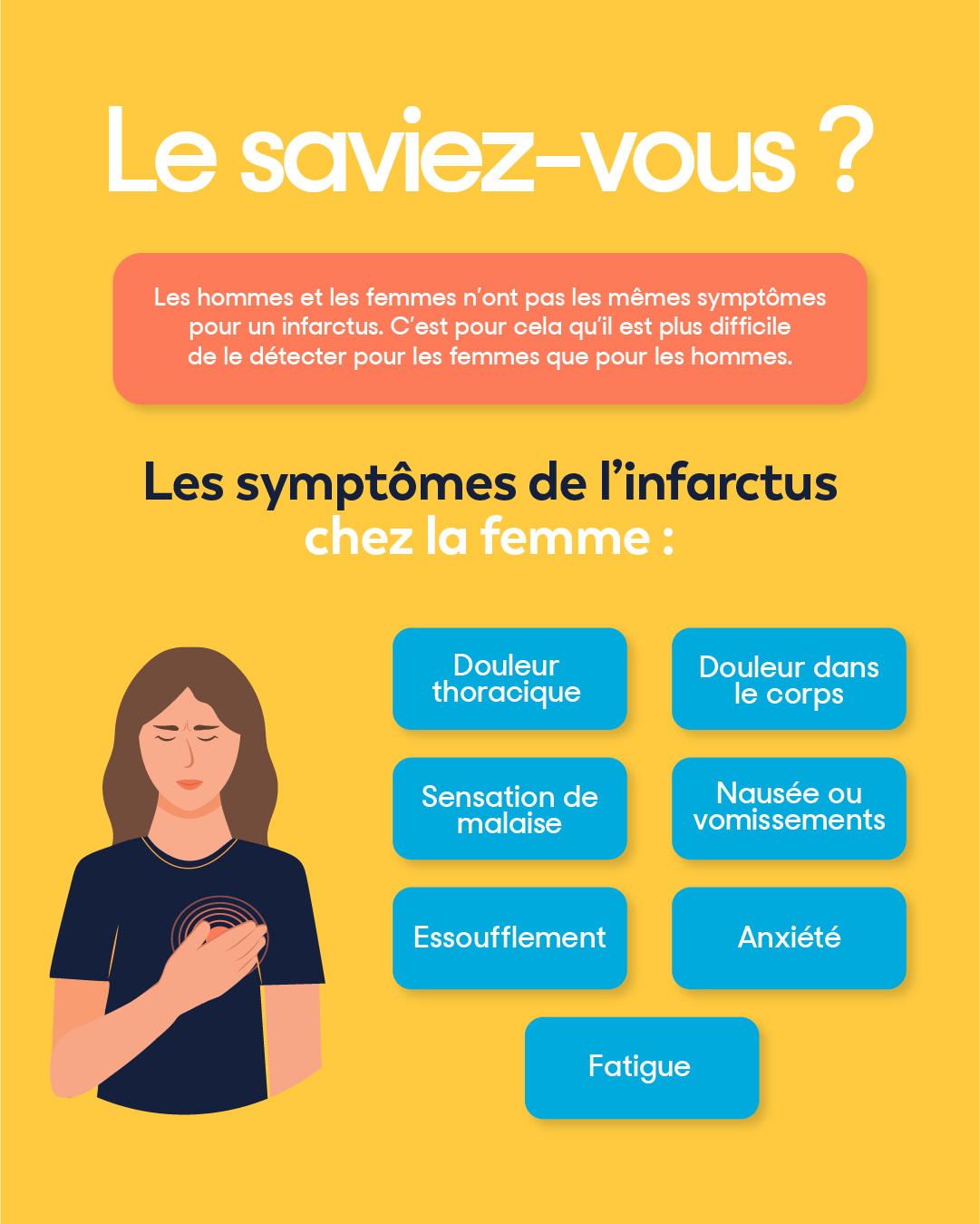 accès soins pour les femmes - symptômes de l'infarctus chez la femme